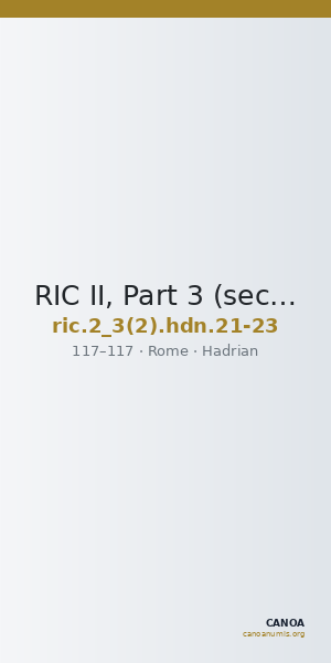 RIC II, Part 3 (second edition) Hadrian 21-23 — CANOA