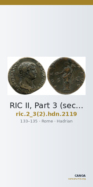 RIC II, Part 3 (second edition) Hadrian 2119 — CANOA