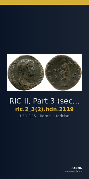 RIC II, Part 3 (second edition) Hadrian 2119 — CANOA
