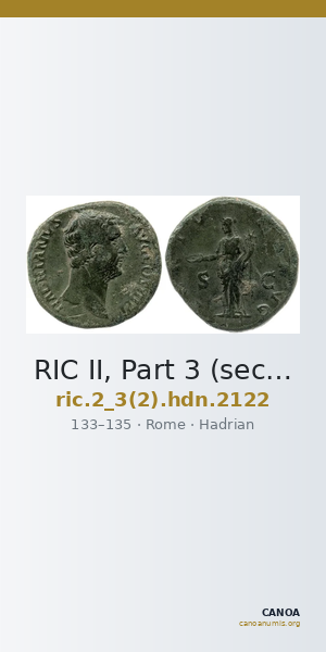 RIC II, Part 3 (second edition) Hadrian 2122 — CANOA