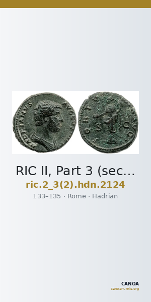 RIC II, Part 3 (second edition) Hadrian 2124 — CANOA
