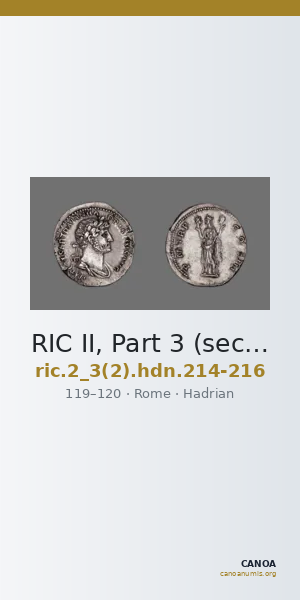 RIC II, Part 3 (second edition) Hadrian 214-216 — CANOA