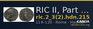 RIC II, Part 3 (second edition) Hadrian 215 — CANOA