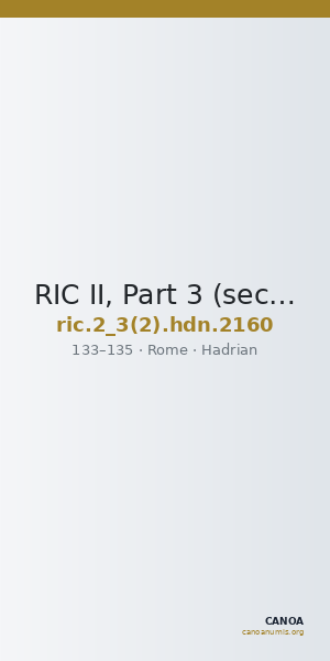 RIC II, Part 3 (second edition) Hadrian 2160 — CANOA