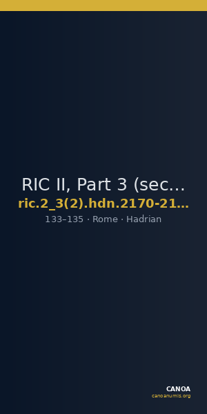 RIC II, Part 3 (second edition) Hadrian 2170-2172 — CANOA