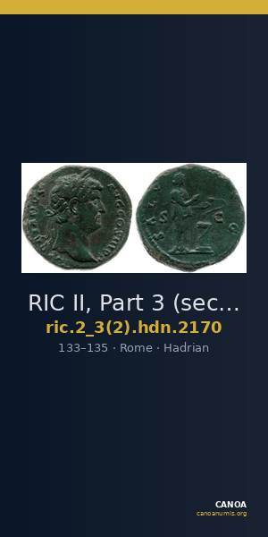 RIC II, Part 3 (second edition) Hadrian 2170 — CANOA
