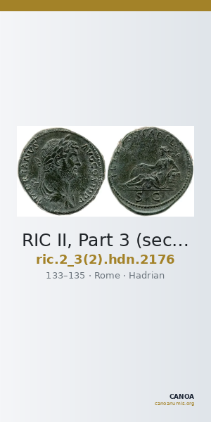 RIC II, Part 3 (second edition) Hadrian 2176 — CANOA