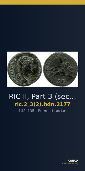 RIC II, Part 3 (second edition) Hadrian 2177 — CANOA
