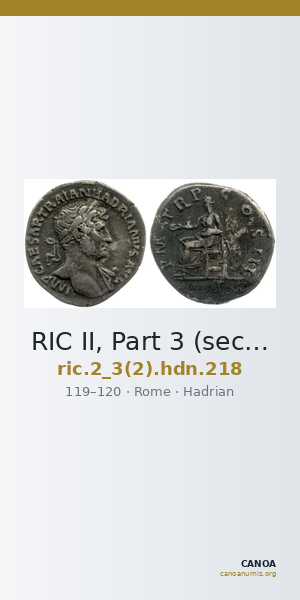 RIC II, Part 3 (second edition) Hadrian 218 — CANOA
