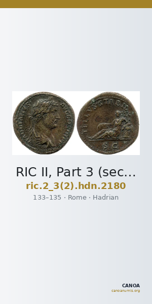 RIC II, Part 3 (second edition) Hadrian 2180 — CANOA