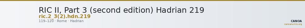 RIC II, Part 3 (second edition) Hadrian 219 — CANOA