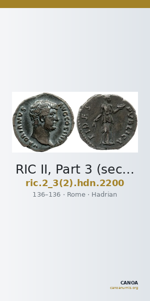RIC II, Part 3 (second edition) Hadrian 2200 — CANOA