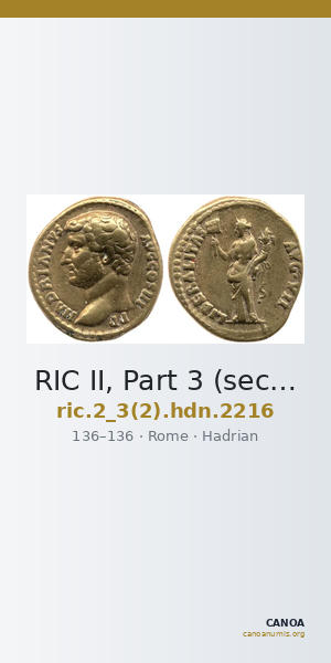 RIC II, Part 3 (second edition) Hadrian 2216 — CANOA