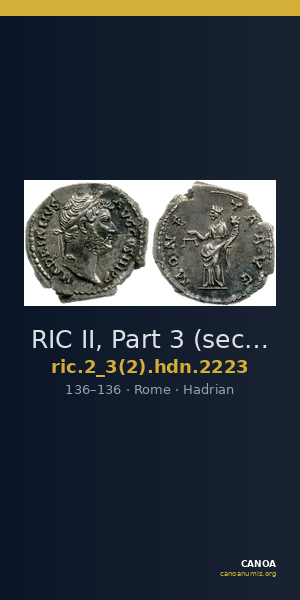 RIC II, Part 3 (second edition) Hadrian 2223 — CANOA