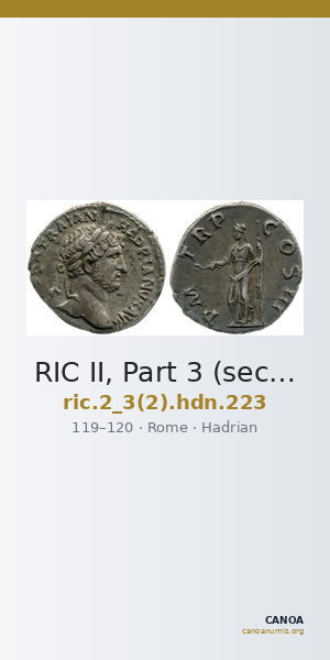 RIC II, Part 3 (second edition) Hadrian 223 — CANOA