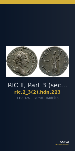 RIC II, Part 3 (second edition) Hadrian 223 — CANOA