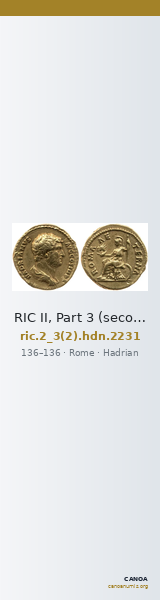 RIC II, Part 3 (second edition) Hadrian 2231 — CANOA