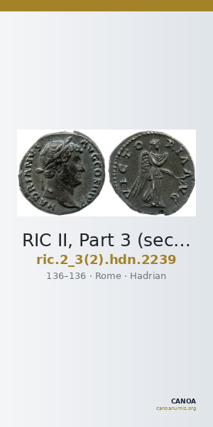 RIC II, Part 3 (second edition) Hadrian 2239 — CANOA
