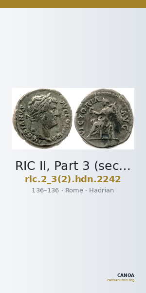 RIC II, Part 3 (second edition) Hadrian 2242 — CANOA