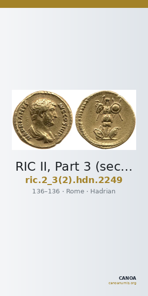 RIC II, Part 3 (second edition) Hadrian 2249 — CANOA