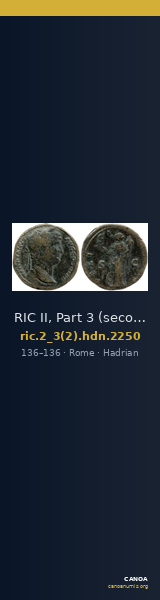 RIC II, Part 3 (second edition) Hadrian 2250 — CANOA