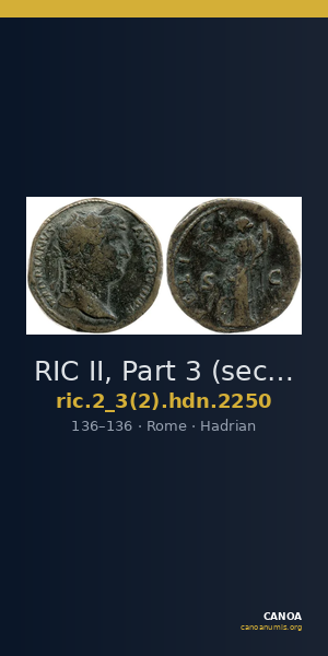 RIC II, Part 3 (second edition) Hadrian 2250 — CANOA