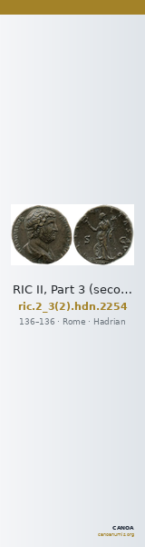 RIC II, Part 3 (second edition) Hadrian 2254 — CANOA