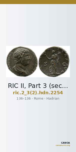 RIC II, Part 3 (second edition) Hadrian 2254 — CANOA