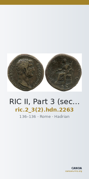 RIC II, Part 3 (second edition) Hadrian 2263 — CANOA
