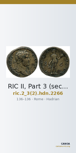 RIC II, Part 3 (second edition) Hadrian 2266 — CANOA