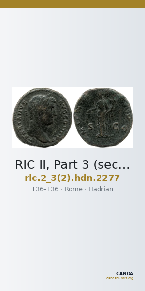 RIC II, Part 3 (second edition) Hadrian 2277 — CANOA