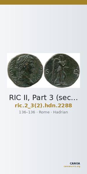 RIC II, Part 3 (second edition) Hadrian 2288 — CANOA