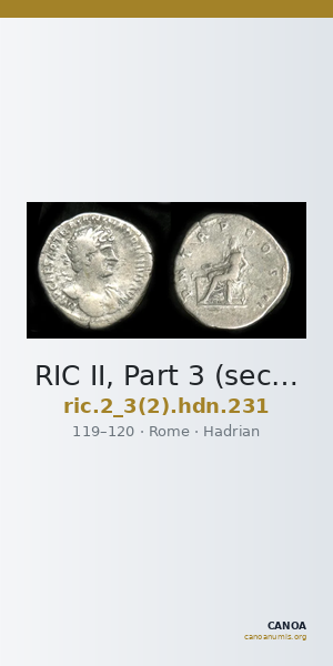 RIC II, Part 3 (second edition) Hadrian 231 — CANOA