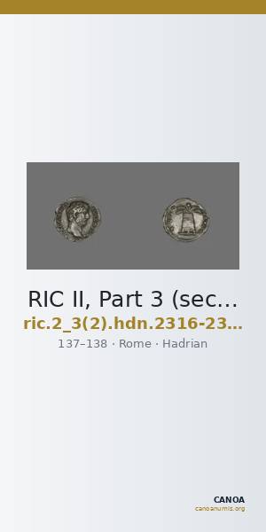 RIC II, Part 3 (second edition) Hadrian 2316-2318 — CANOA