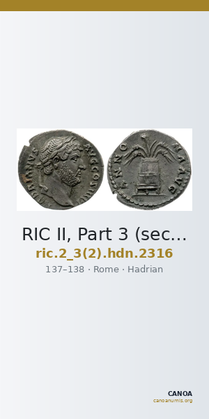 RIC II, Part 3 (second edition) Hadrian 2316 — CANOA