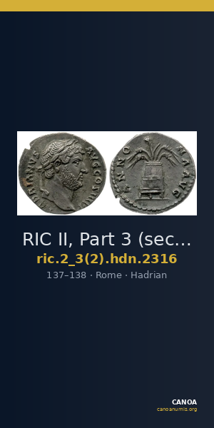 RIC II, Part 3 (second edition) Hadrian 2316 — CANOA