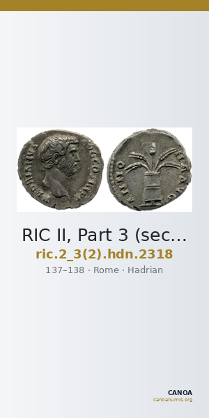 RIC II, Part 3 (second edition) Hadrian 2318 — CANOA