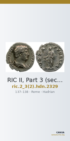 RIC II, Part 3 (second edition) Hadrian 2329 — CANOA
