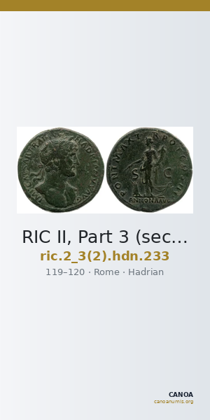 RIC II, Part 3 (second edition) Hadrian 233 — CANOA