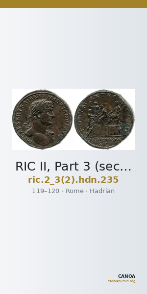 RIC II, Part 3 (second edition) Hadrian 235 — CANOA