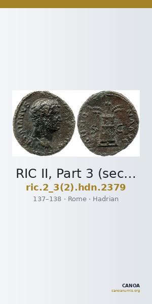 RIC II, Part 3 (second edition) Hadrian 2379 — CANOA