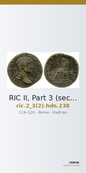 RIC II, Part 3 (second edition) Hadrian 238 — CANOA