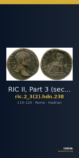 RIC II, Part 3 (second edition) Hadrian 238 — CANOA