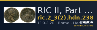 RIC II, Part 3 (second edition) Hadrian 238 — CANOA