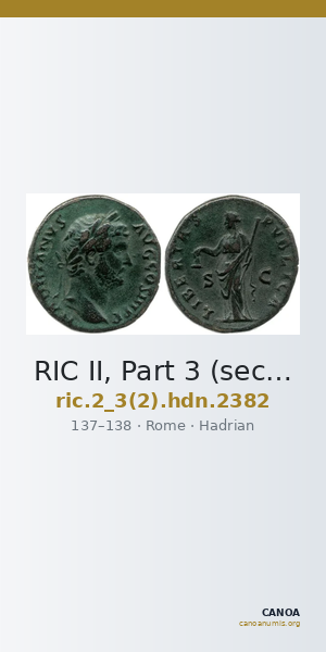 RIC II, Part 3 (second edition) Hadrian 2382 — CANOA