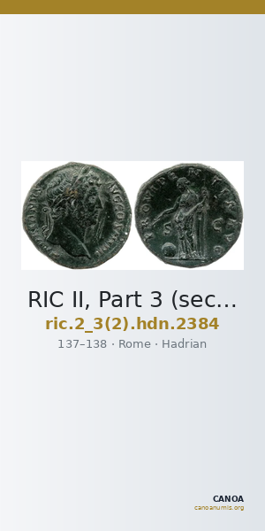 RIC II, Part 3 (second edition) Hadrian 2384 — CANOA