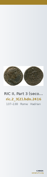 RIC II, Part 3 (second edition) Hadrian 2416 — CANOA