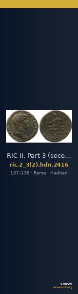 RIC II, Part 3 (second edition) Hadrian 2416 — CANOA