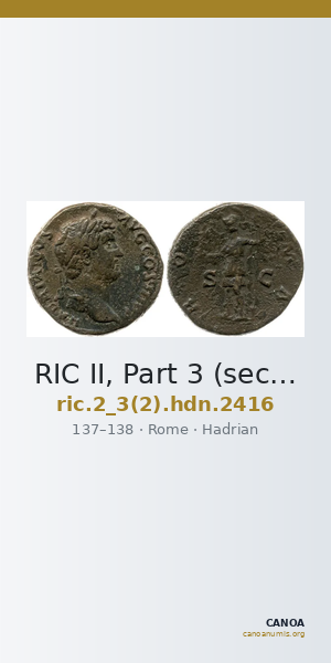RIC II, Part 3 (second edition) Hadrian 2416 — CANOA