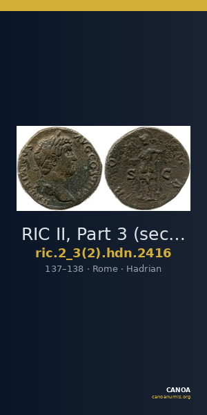 RIC II, Part 3 (second edition) Hadrian 2416 — CANOA